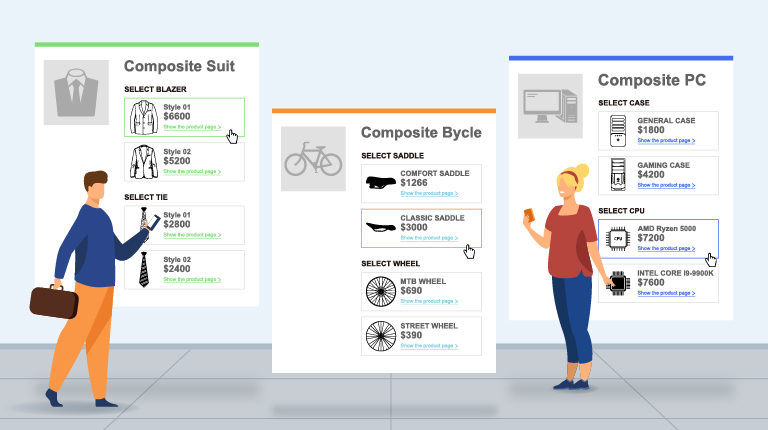 閱讀更多文章 讓您的客戶在同一個頁面完成所有相關商品的選購 | 複合產品功能