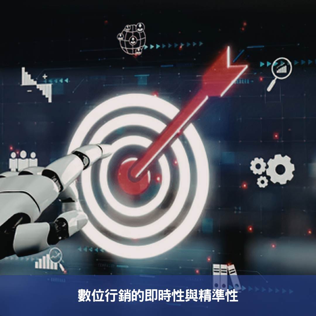 數位行銷的即時性與精準性
