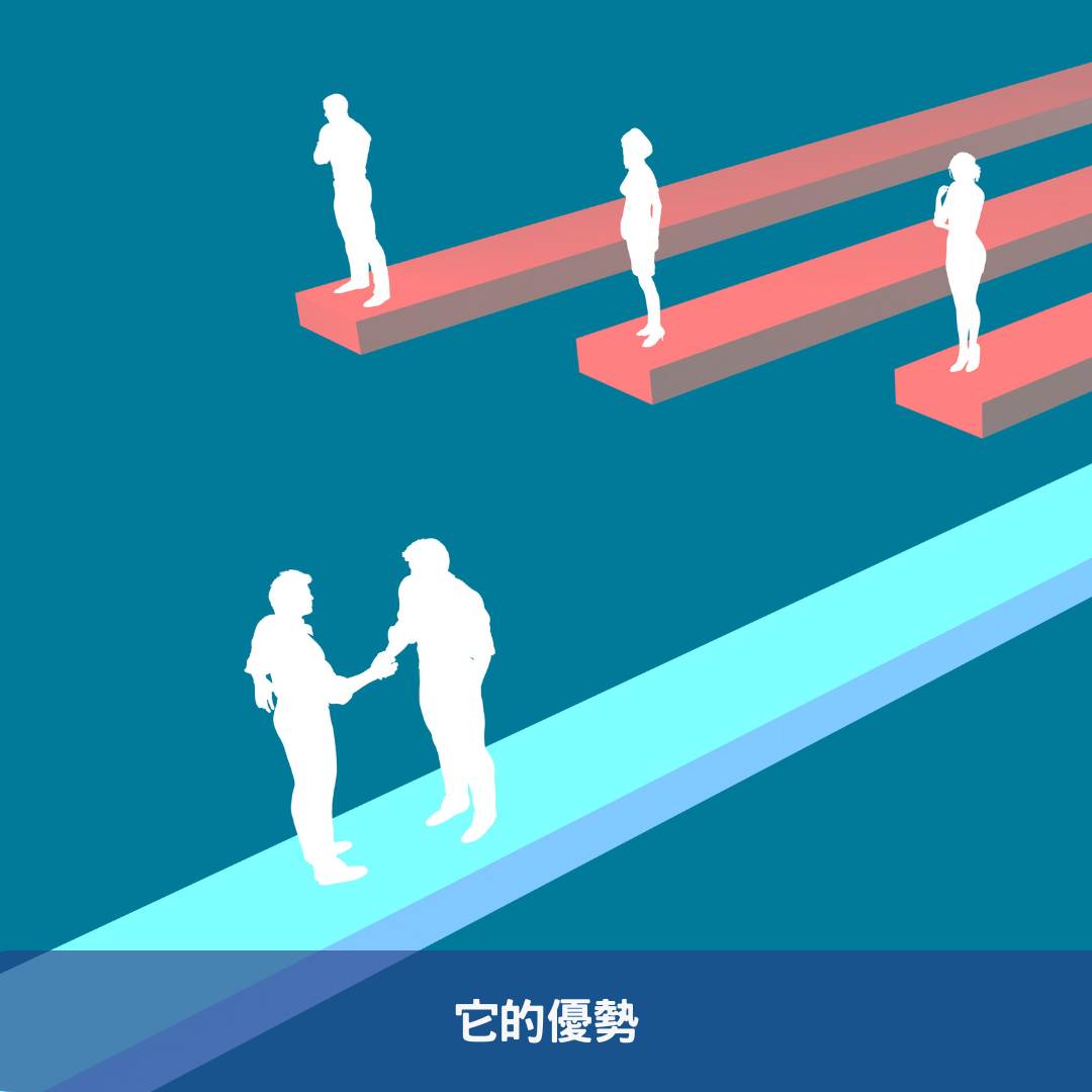 為什麼選擇 YITH WooCommerce Dynamic Pricing & Discounts？了解它的優勢