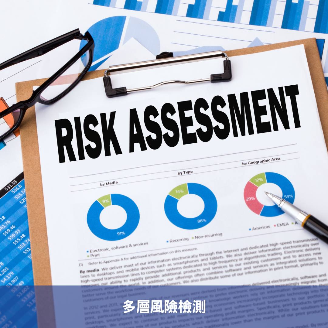 特點一：多層風險檢測