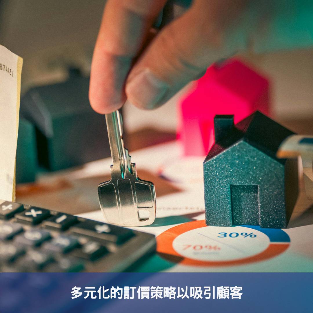 YITH WooCommerce 預購插件-提升銷售的秘密武器 多元化的訂價策略以吸引顧客