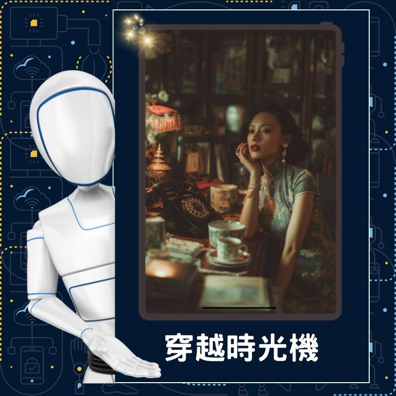 AI換臉設計站 – 穿越時光機